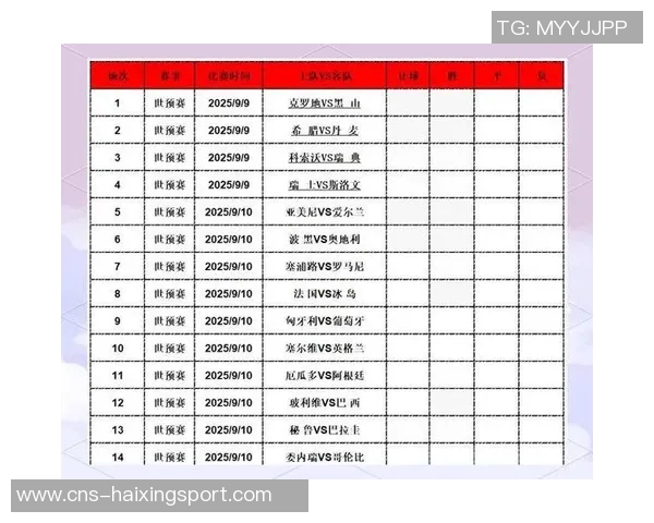 足球让球策略解析与实战技巧分享助你提升比赛胜率